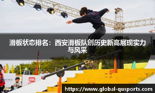 滑板状态排名：西安滑板队创历史新高展现实力与风采
